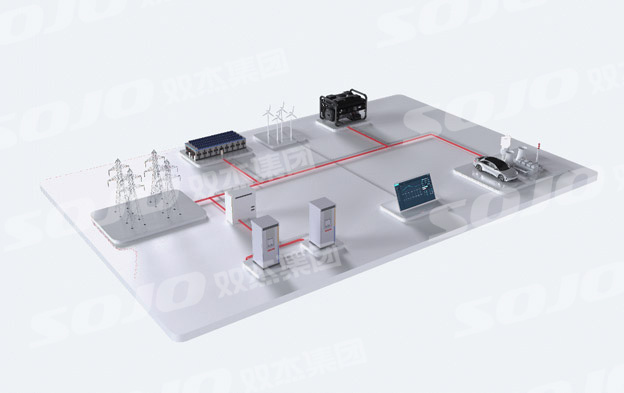 交流耦合工商業(yè)儲能系統(tǒng)應(yīng)用解決方案